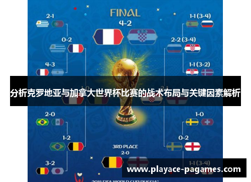 分析克罗地亚与加拿大世界杯比赛的战术布局与关键因素解析