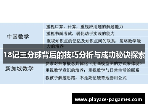 18记三分球背后的技巧分析与成功秘诀探索