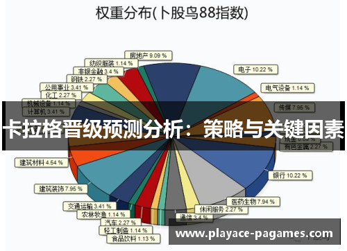 卡拉格晋级预测分析：策略与关键因素