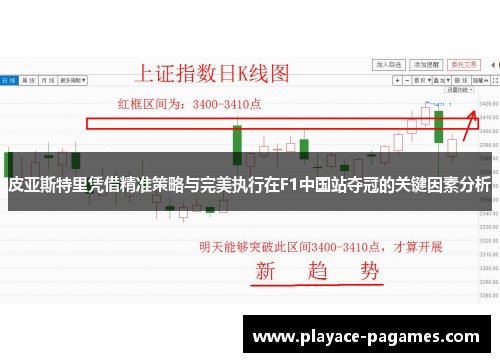 皮亚斯特里凭借精准策略与完美执行在F1中国站夺冠的关键因素分析