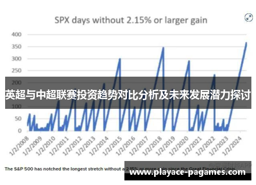 英超与中超联赛投资趋势对比分析及未来发展潜力探讨