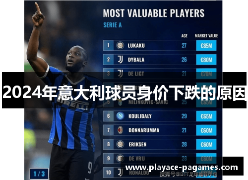 2024年意大利球员身价下跌的原因