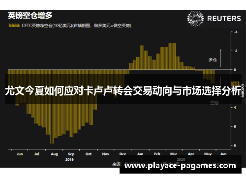 尤文今夏如何应对卡卢卢转会交易动向与市场选择分析