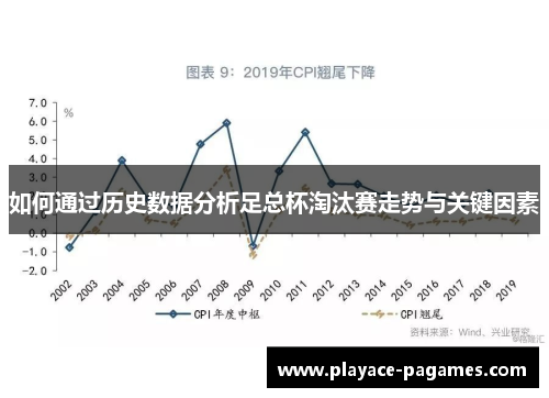 如何通过历史数据分析足总杯淘汰赛走势与关键因素