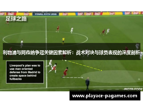 利物浦与阿森纳争冠关键因素解析:战术对决与球员表现的深度剖析 利物浦与阿森纳争冠关键因素解析:战术对决与球员表现的深度剖析