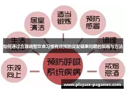 如何通过合理调整饮食习惯有效预防突发健康问题的策略与方法