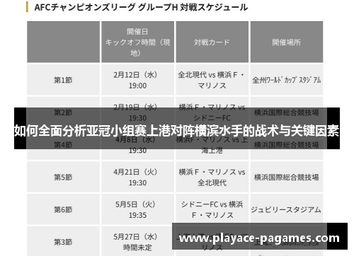 如何全面分析亚冠小组赛上港对阵横滨水手的战术与关键因素