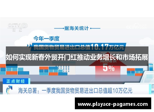 如何实现新春外贸开门红推动业务增长和市场拓展