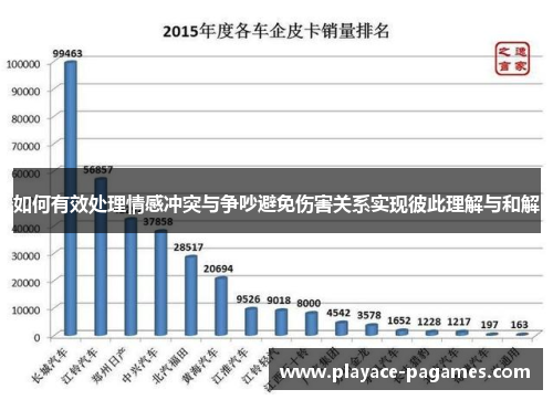 如何有效处理情感冲突与争吵避免伤害关系实现彼此理解与和解