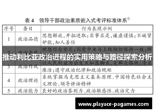 推动利比亚政治进程的实用策略与路径探索分析
