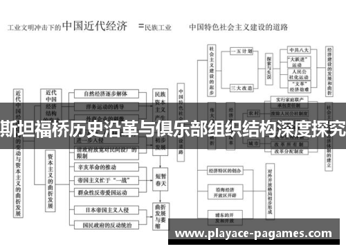 斯坦福桥历史沿革与俱乐部组织结构深度探究