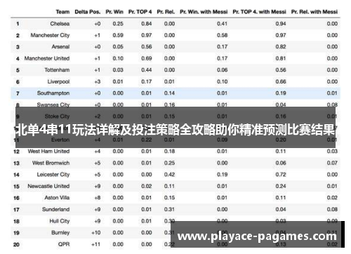 北单4串11玩法详解及投注策略全攻略助你精准预测比赛结果