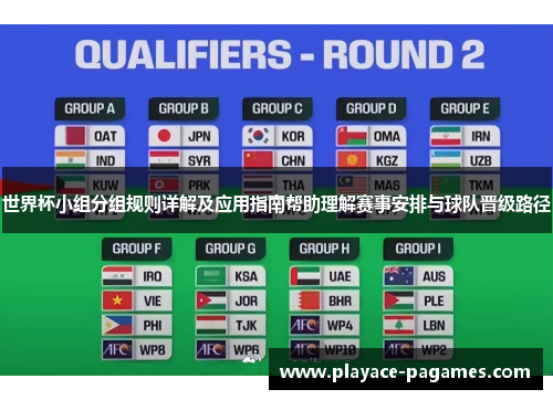 世界杯小组分组规则详解及应用指南帮助理解赛事安排与球队晋级路径