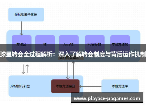 球星转会全过程解析：深入了解转会制度与背后运作机制