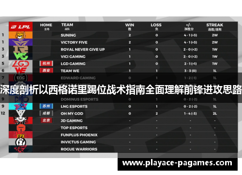 深度剖析以西格诺里踢位战术指南全面理解前锋进攻思路