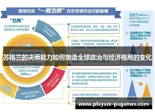 苏格兰的决策能力如何塑造全球政治与经济格局的变化
