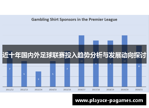 近十年国内外足球联赛投入趋势分析与发展动向探讨