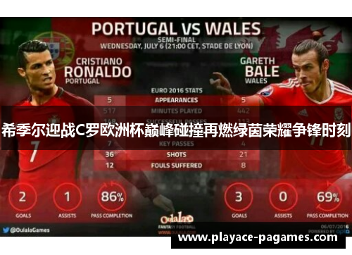 希季尔迎战C罗欧洲杯巅峰碰撞再燃绿茵荣耀争锋时刻