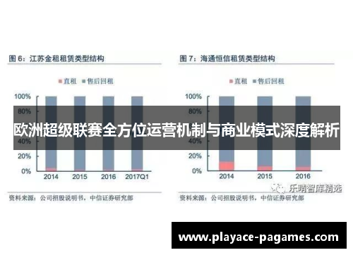 欧洲超级联赛全方位运营机制与商业模式深度解析