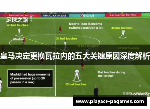 皇马决定更换瓦拉内的五大关键原因深度解析